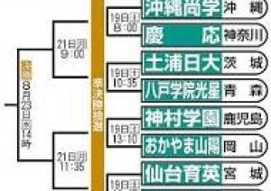 ベスト8におかやま山陽