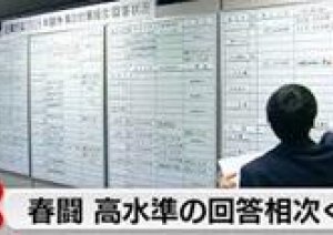 4月3，4、5（木金土）【 桜祭り】